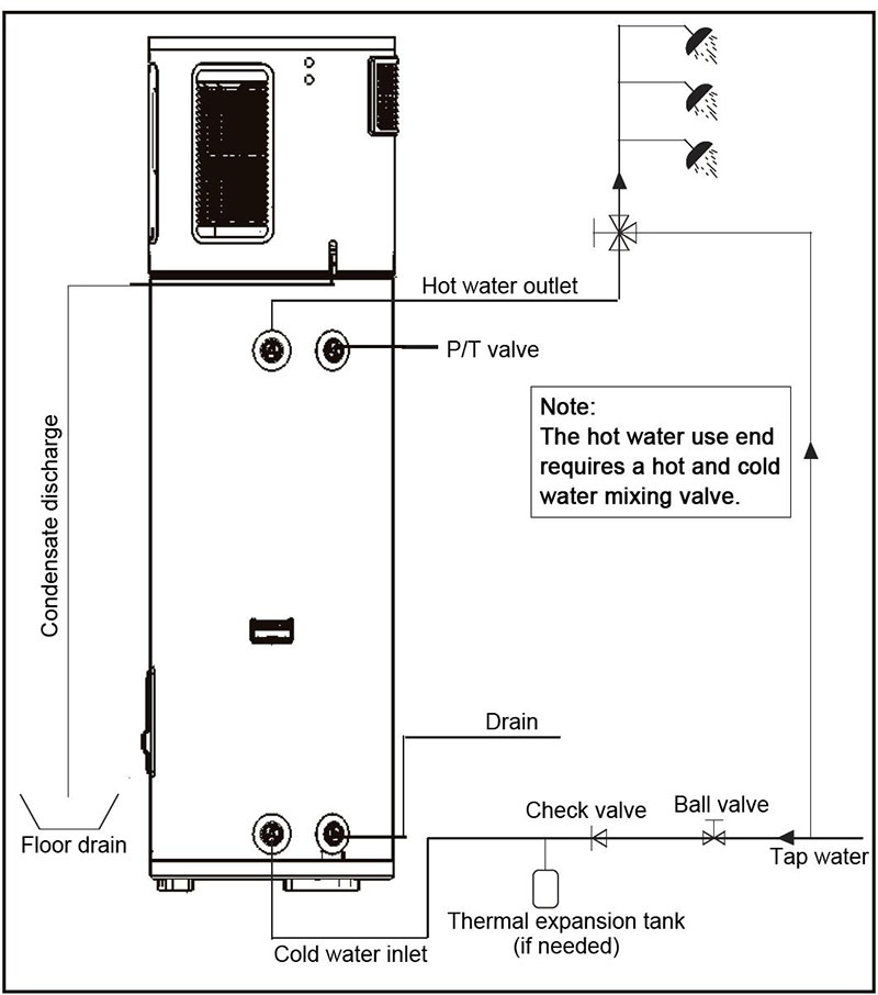 KRS38A-Series-All-In-One-កម្តៅ-Pump-Water-Heater-Sysytem